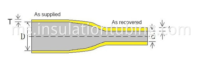 Neoprene Rubber Heat Shrink Tube